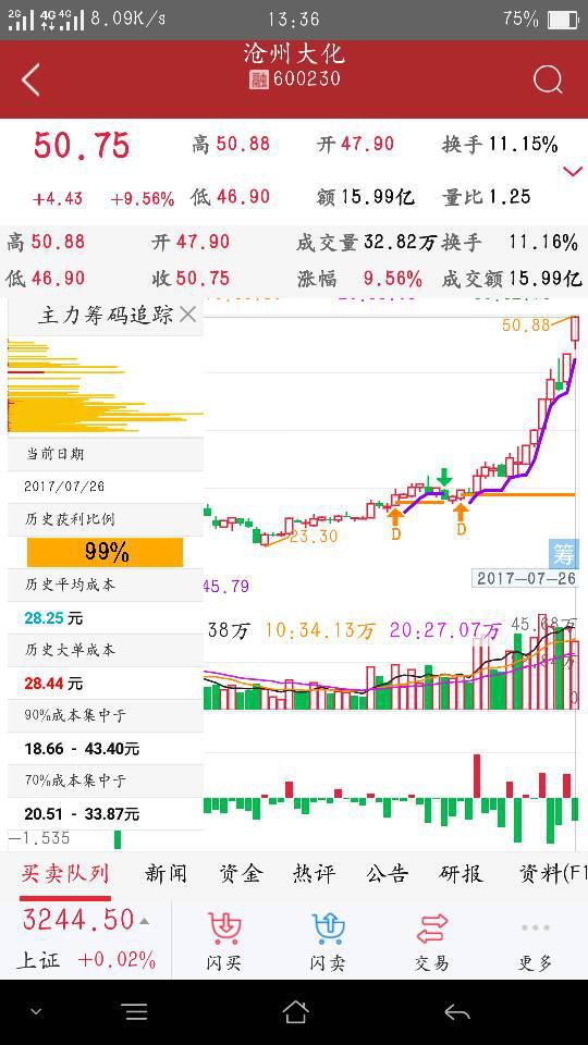 平安证券怎么设置筹码