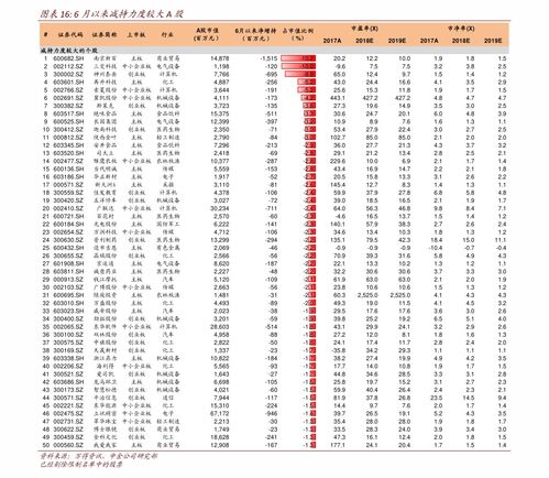 股票红利如何收税