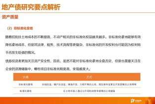 淄博不动产证券怎么领