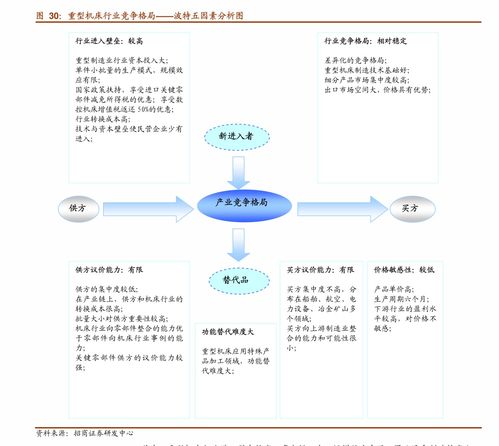 海通证券怎么转账银行