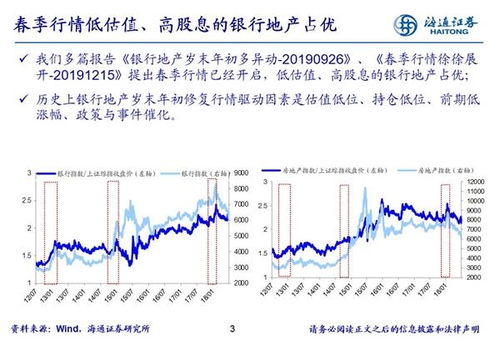 海通证券乱码怎么恢复