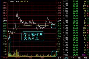 最近股票操作情况如何