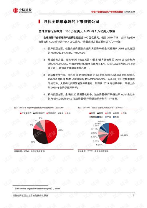中信证券资金怎么找回来