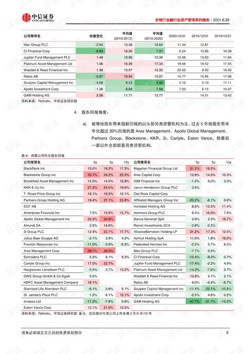 中信证券资金怎么找回来