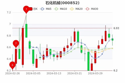 二战日本股票行情如何