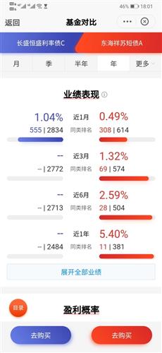 股票收益如何收费