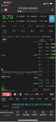 银河证券怎么买中信配股