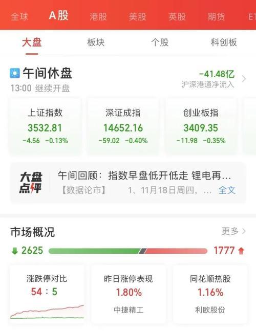 如何查询自己弃购的股票
