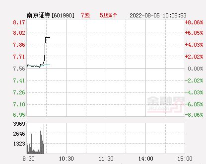 南京证券 怎么样