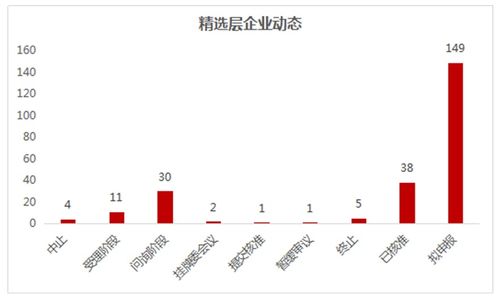 股票公司出纳如何开会议