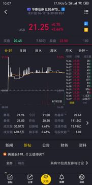 老虎证券怎么交易