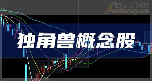 小白创业板股票如何开通 小白创业板股票如何开通