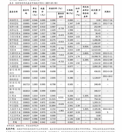 证券 实际权益怎么算