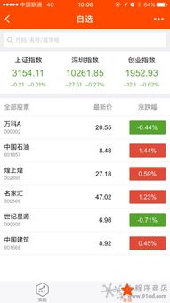 优品股票通 如何