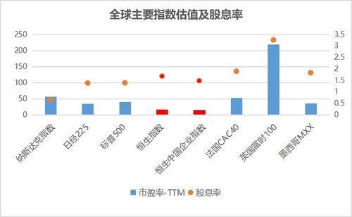 香港股票如何交易 香港股票如何交易