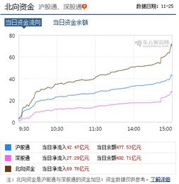 msci 如何购买股票 msci 如何购买股票