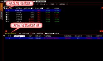 股票如何海选