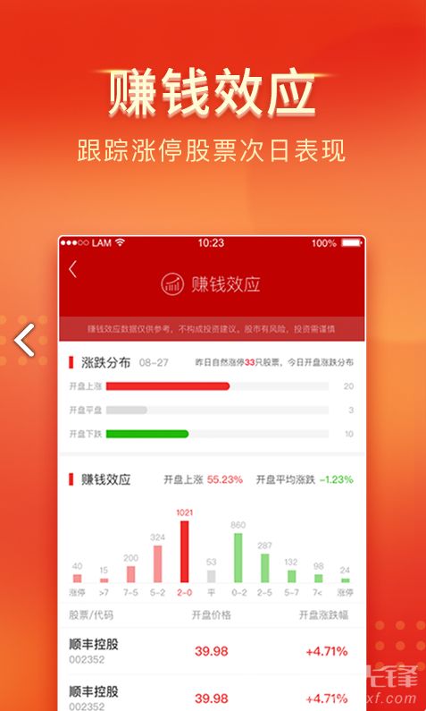 三盛集团中山证券怎么样