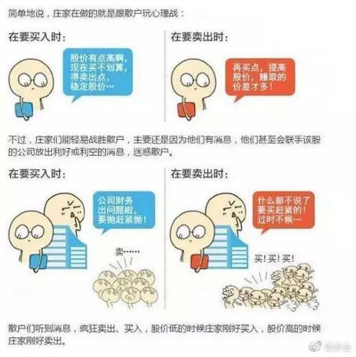 如何计算一只股票的委比