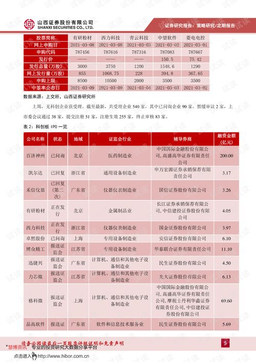 山西证券软件怎么查询