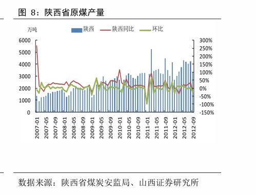 平安证券怎么看股票均价