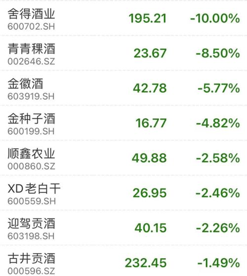 股票如何抽签