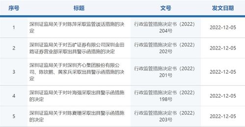 金元证券怎么网上注销
