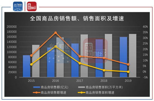 股票并购价格如何确定