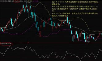 怎么买入证券