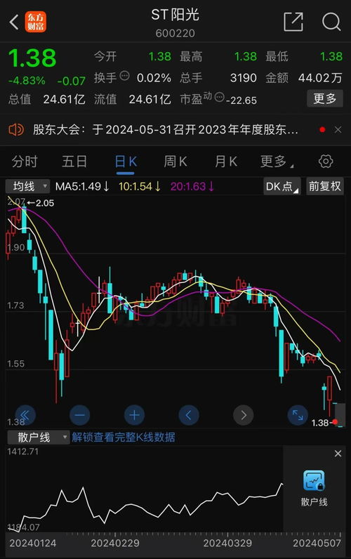阳光证券怎么购买股票
