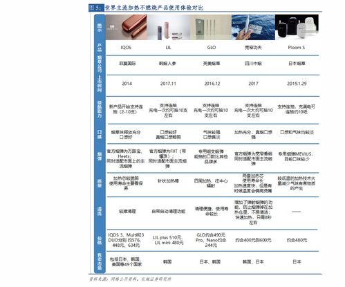 香港股票卖股票如何收费