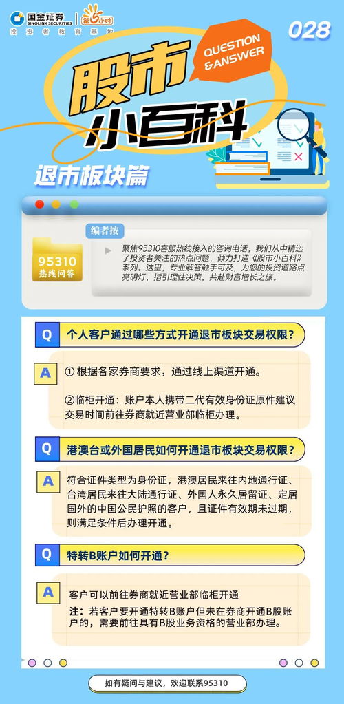 怎么开通退市证券权限