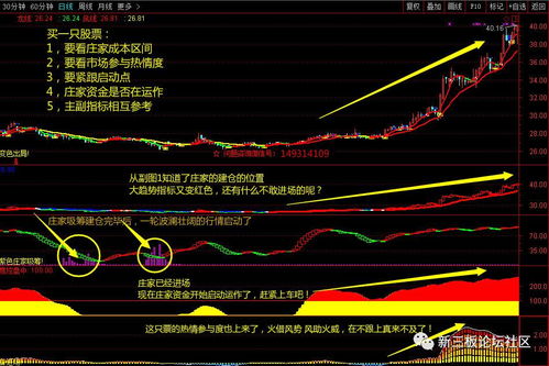 如何看待股票交易的费用 如何看待股票交易的费用