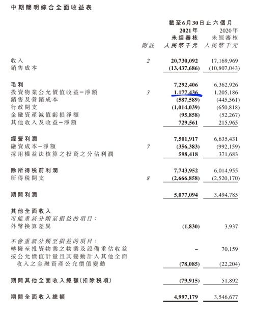 库存股票如何入账