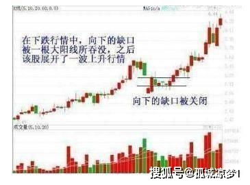 股票交易实时价如何计算