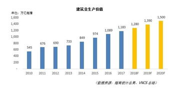怎么代理越南证券