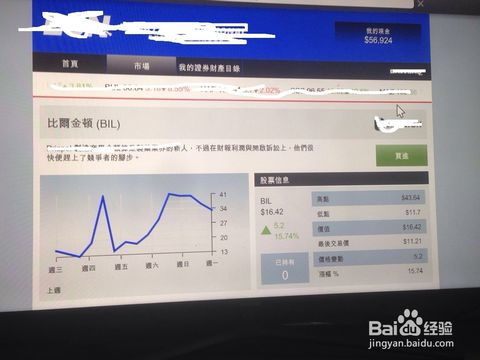 gta5 如何买股票