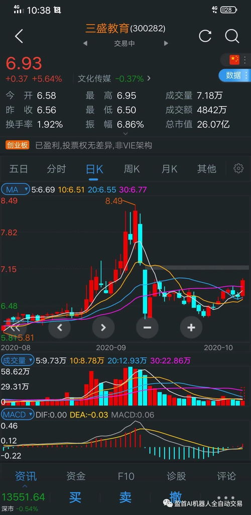 股票如何机械派单 股票如何机械派单