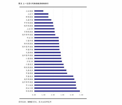 华龙证券国新证券怎么样