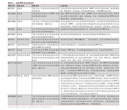 如何核销股票账户