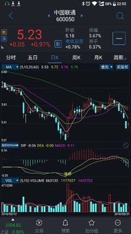 如何在通达信上编辑股票