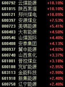 如何新购股票赚钱