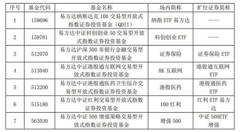 财通证券怎么看交易点位