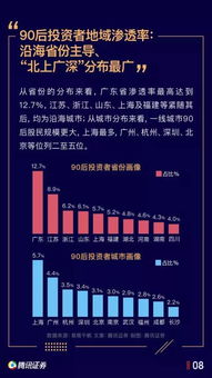 财富证券怎么加杠杆 财富证券怎么加杠杆