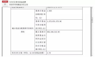 怎么申请家庭证券账户