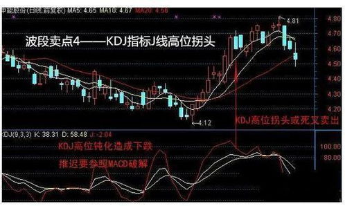 简单说一下股票如何挣钱