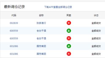 怎么查看证券评论