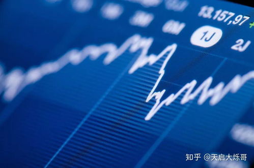 如何挑选金融股票公司 如何挑选金融股票公司