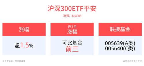 平安证券怎么上市