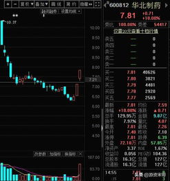 股票夜场是如何挂单的